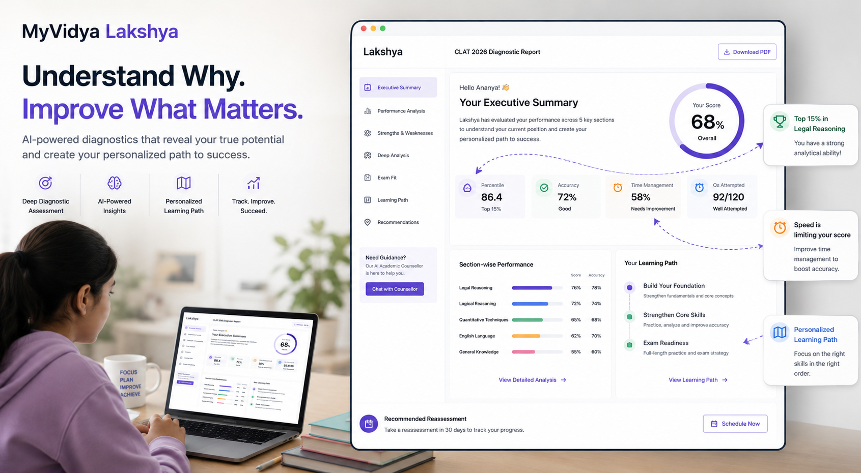 Analytics Dashboard